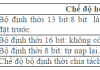 Bài 6: Lập trình bộ định thời/bộ đếm Timer/Counter với 8051 (Phần 1).