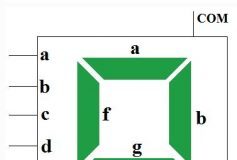Bài 4: Led 7 Thanh Đơn.