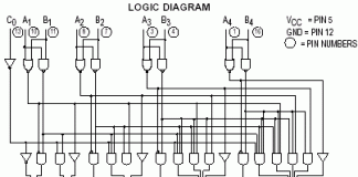 BÀI 14: PHÉP TÍNH SỐ HỌC