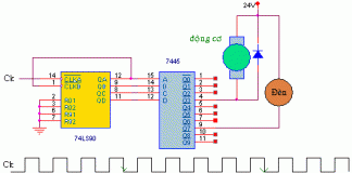 Bài 10:MẠCH CHUYỂN ĐỔI MÃ(Phần 2)