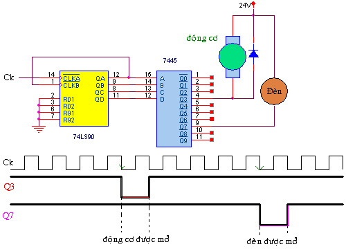 Bài 10:MẠCH CHUYỂN ĐỔI MÃ(Phần 2)