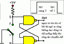 Bài 16: Các khái niệm cơ bản mạch tuần tự