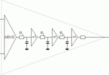 Op-amps cấu tạo và nguyên lý làm việc cơ bản