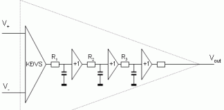 Op-amps cấu tạo và nguyên lý làm việc cơ bản