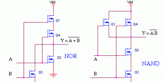 Bài6: VI MẠCH SỐ HỌ CMOS