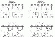 Bài 5: Vi mạch số họ TTL(Phần 2)
