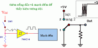 Bài 8: GIAO TIẾP TTL VÀ CMOS