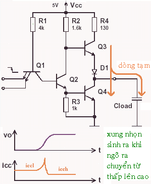 Bài 7:SỬ DỤNG CỔNG LOGIC