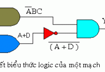Bài 3: Lý thuyết đại số BOOLE và ứng dụng (Phần 1)