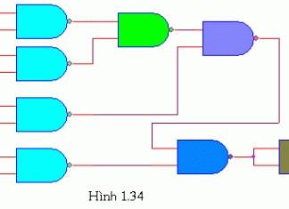 Bài 4: Lý thuyết đại số BOOLE và ứng dụng (Phần 2)