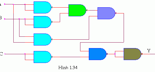 Bài 4: Lý thuyết đại số BOOLE và ứng dụng (Phần 2)