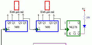 BÀI 25: ỨNG DỤNG MẠCH ĐẾM