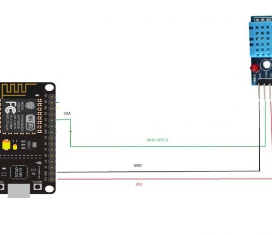 Chương trình kiểm tra nhiệt độ và độ ẩm hiển thị lên web server của nodemcu