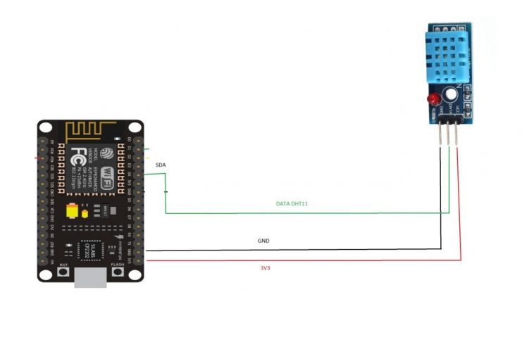Chương trình kiểm tra nhiệt độ và độ ẩm hiển thị lên web server của nodemcu