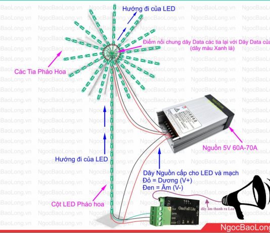Hướng dẫn lắp led pháo hoa có cổng âm thanh
